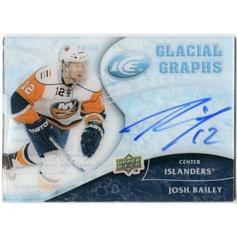 2009/10 Upper Deck Ice Glacial Graphs #GGBA Josh Bailey Autograph
