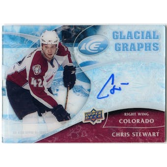 2009/10 Upper Deck Ice Glacial Graphs #GGCH Chris Stewart Autograph