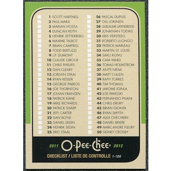 2011/12 Upper Deck O-Pee-Chee Retro #496 Checklist
