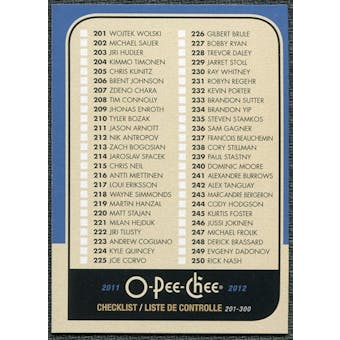 2011/12 Upper Deck O-Pee-Chee Retro #498 Checklist