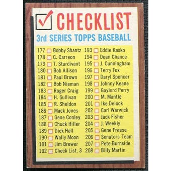 1962 Topps #192B Checklist 3 192 with Comma - Unmarked