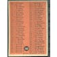 1962 Topps #192B Checklist 3 192 with Comma - Unmarked
