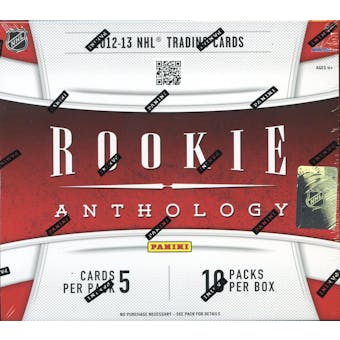 CYBER MONDAY- 2012/13 Panini Rookie Anthology Hockey 12-Box Case - DACW Live 30 Spot Random Break