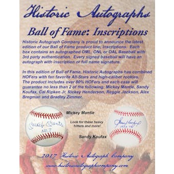 2017 Historic Autograph Ball Of Fame: Inscriptions Baseball Hobby 12-Box Case