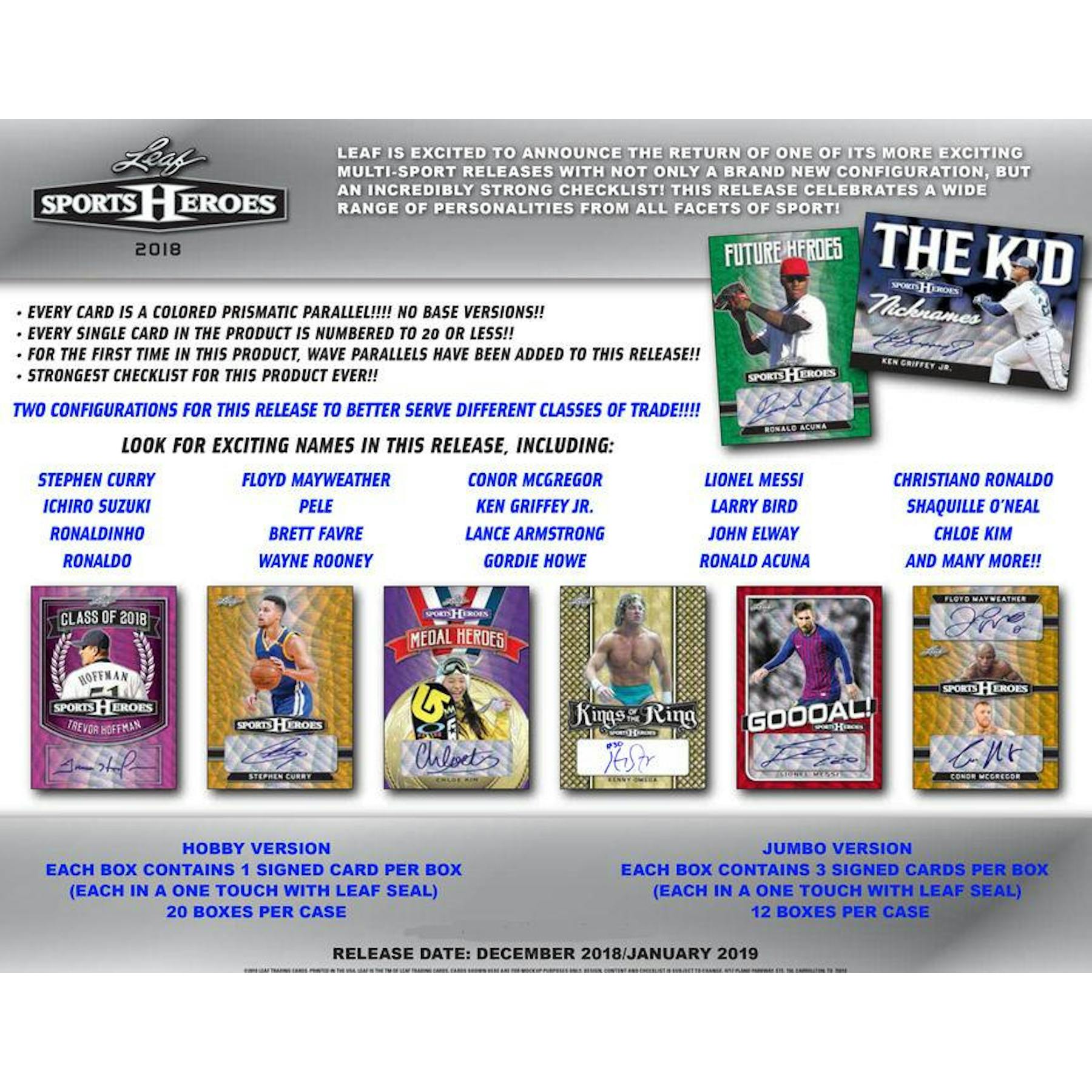 2018 Leaf Metal Sports Heroes Hobby Box Da Card World