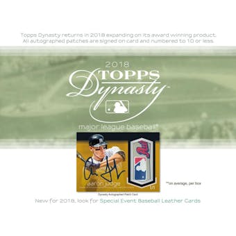 2018 Topps Dynasty Baseball 5-Box Case- 2018 Holiday 5 Spot Random Hit Break #1