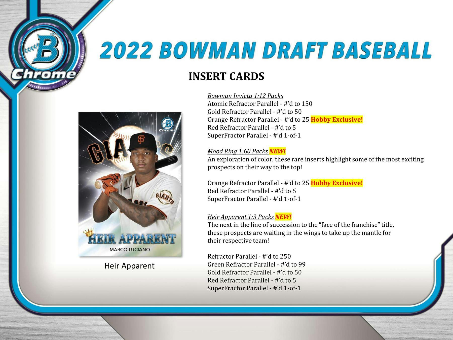 2022 Bowman Draft Baseball Hobby Jumbo Pack DA Card World