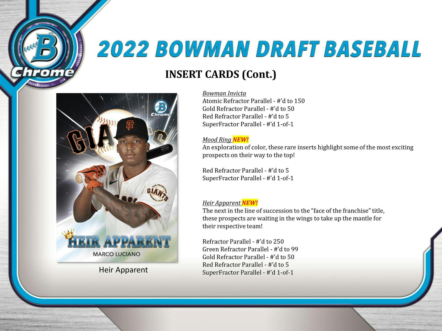 2022 Bowman Draft Baseball Super Jumbo Pack DA Card World