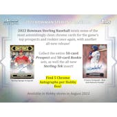 2022 Bowman Sterling Baseball Hobby 12-Box Case (Presell)