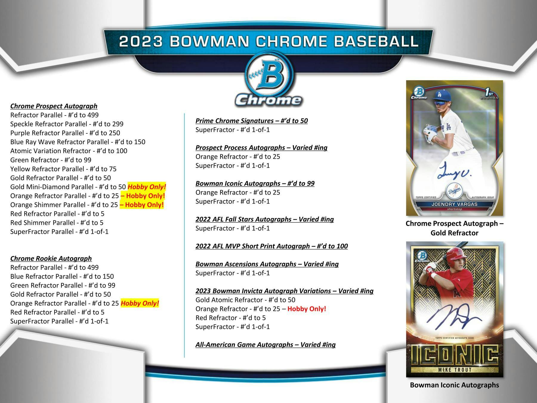 2023 Bowman Chrome Hobby MLB Full Case - Pick Your Team - A3573 – Filthbomb  Breaks