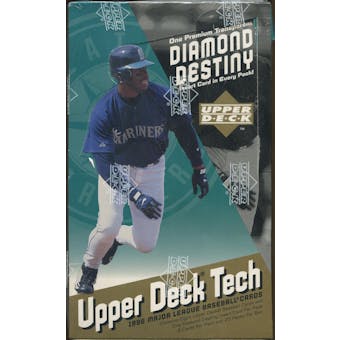 1996 Upper Deck Tech Baseball Retail Box