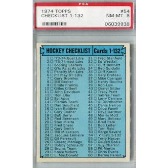 1974/75 Topps Hockey #54 Checklist 1-132 PSA 8 (NM-MT) *9938 (Reed Buy)