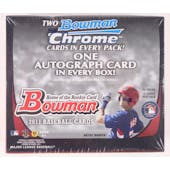 2011 Bowman Baseball 24-Pack Box (Reed Buy)