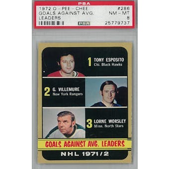 1972/73 O-Pee-Chee Hockey #286 Esposito/Villemure/Worsley Goals Against Avg. Leaders PSA 8 (NM-MT) *9737 (Reed