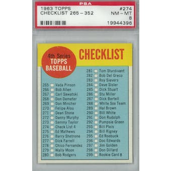 1963 Topps Baseball #274 Checklist PSA 8 (NM-MT) *4396 (Reed Buy)