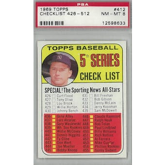 1969 Topps Baseball  #412 Checklist Mantle PSA 8 (NM-MT) *8633 (Reed Buy)