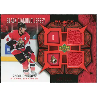2007/08 Upper Deck Black Diamond Jerseys Ruby Dual #BDJCP Chris Phillips /100