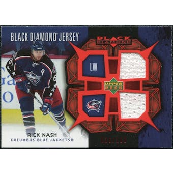 2007/08 Upper Deck Black Diamond Jerseys Ruby Dual #BDJRN Rick Nash /100