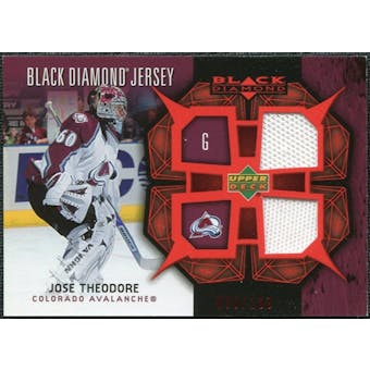 2007/08 Upper Deck Black Diamond Jerseys Ruby Dual #BDJTH Jose Theodore /100