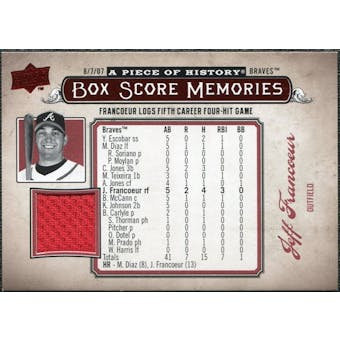 2008 Upper Deck UD A Piece of History Box Score Memories Jersey #BSM5 Jeff Francoeur
