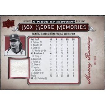 2008 Upper Deck UD A Piece of History Box Score Memories Jersey #BSM8 Manny Ramirez