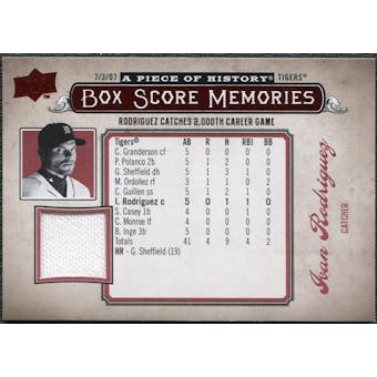 2008 Upper Deck UD A Piece of History Box Score Memories Jersey #BSM21 Ivan Rodriguez