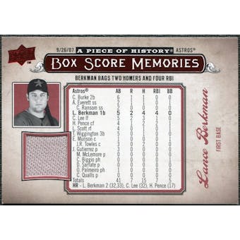 2008 Upper Deck UD A Piece of History Box Score Memories Jersey #BSM26 Lance Berkman