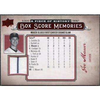 2008 Upper Deck UD A Piece of History Box Score Memories Jersey #BSM34 Joe Mauer