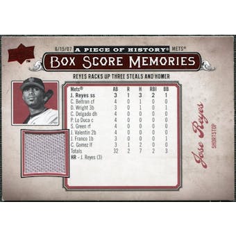 2008 Upper Deck UD A Piece of History Box Score Memories Jersey #BSM38 Jose Reyes