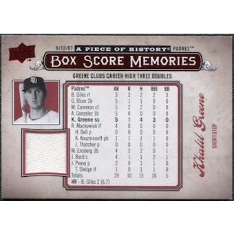 2008 Upper Deck UD A Piece of History Box Score Memories Jersey #BSM47 Khalil Greene