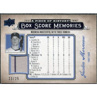 2008 Upper Deck UD A Piece of History Box Score Memories Jersey Blue #BSM35 Justin Morneau /25
