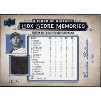 2008 UD A Piece of History Box Score Memories Jersey Blue #BSM37 Carlos Beltran /25