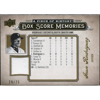 2008 Upper Deck UD A Piece of History Box Score Memories Jersey Gold #BSM21 Ivan Rodriguez /75