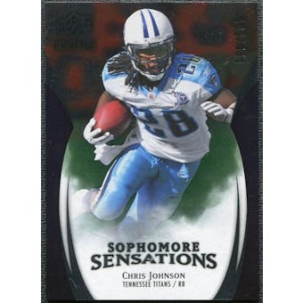 2009 Upper Deck Icons Sophomore Sensations Silver #SSCJ Chris Johnson /450