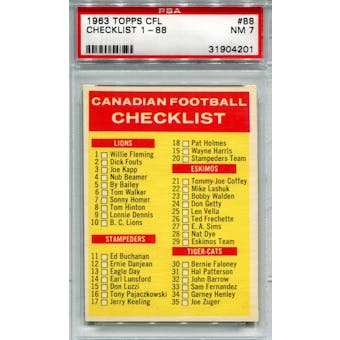 1963 Topps CFL #88 Checklist PSA 7 *4201 (Reed Buy)