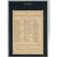 1910-11 T3 Turkey Red Cabinets #11 Bill Dahlen Checklist Back SGC 40 *0011 (Reed Buy)