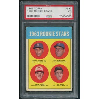1963 Topps Baseball #537 Pete Rose Rookie PSA 3 (VG)