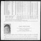 Don Drysdale Autographed Stat Sheet JSA UU36587 (Reed Buy)