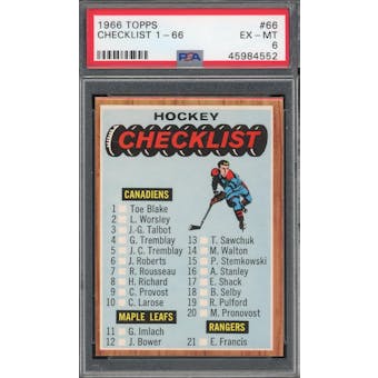 1966/67 Topps Hockey #66 Checklist 1-66 PSA 6 *4552 (Reed Buy)