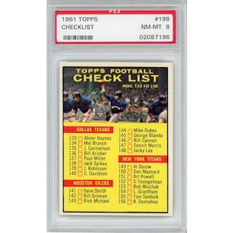 1961 Topps #198 Checklist PSA 8 *7196 (Reed Buy)