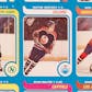 1979/80 Topps Hockey Uncut Proof Sheet With Wayne Gretzky #18 Rookie Card (Topps Vault)