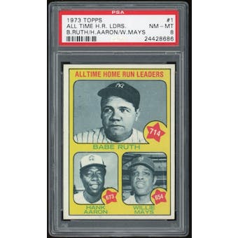 1973 Topps #1 All Time Home Run Leaders PSA 8 *8686 (Reed Buy)