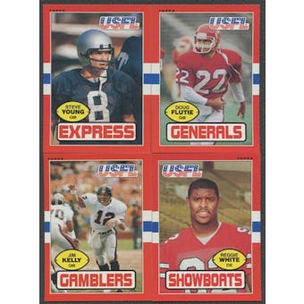 1985 Topps USFL Football Complete Set (NM-MT)