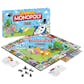 Monopoly: Adventure Time Collector's Edition (USAopoly)