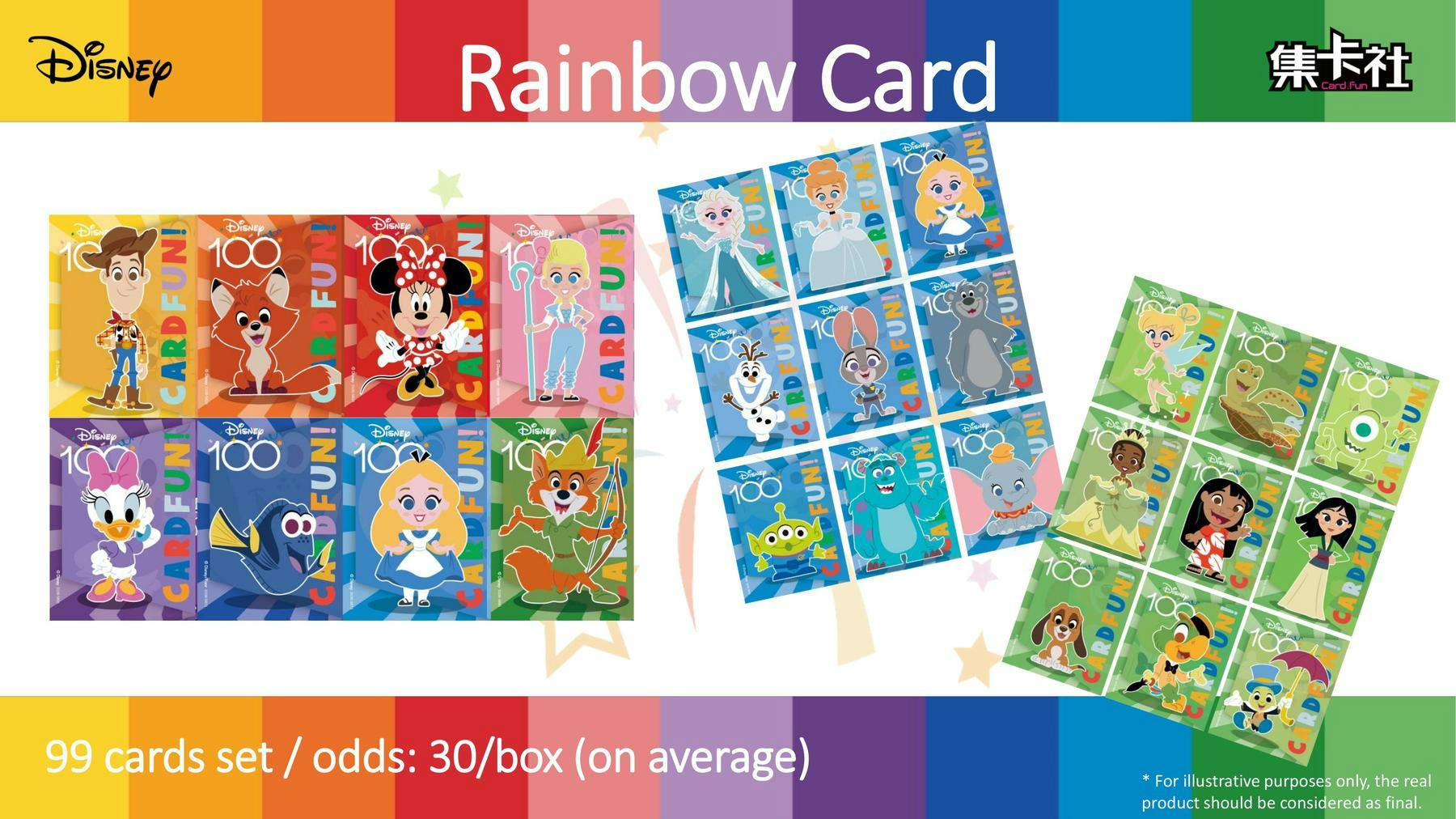 Card Fun Trading Cards - Disney 100 Wonderful Moments Double Box Break (10  Packs) Set 2 #5