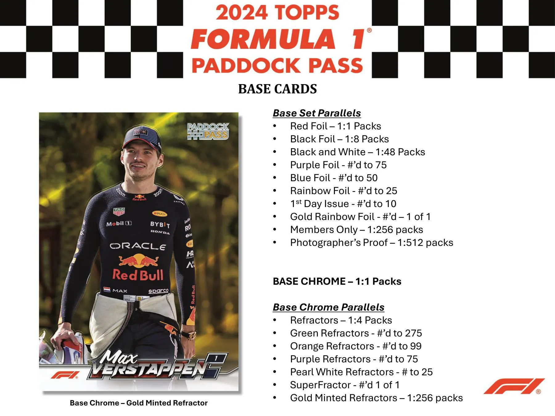 F1 Racing Pass 2024 Topps Paddock Pass F1 Formula 1 Hobby Box | DA Card World