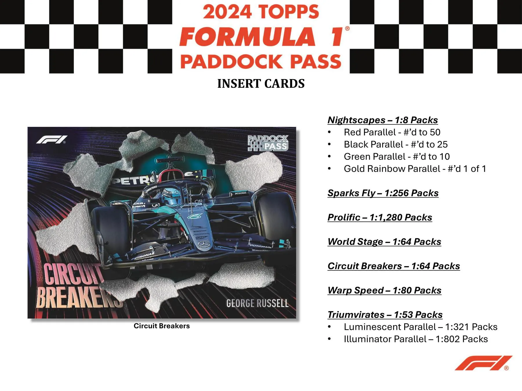 F1 Racing Pass 2024 Topps Paddock Pass F1 Formula 1 Hobby Box | DA Card World