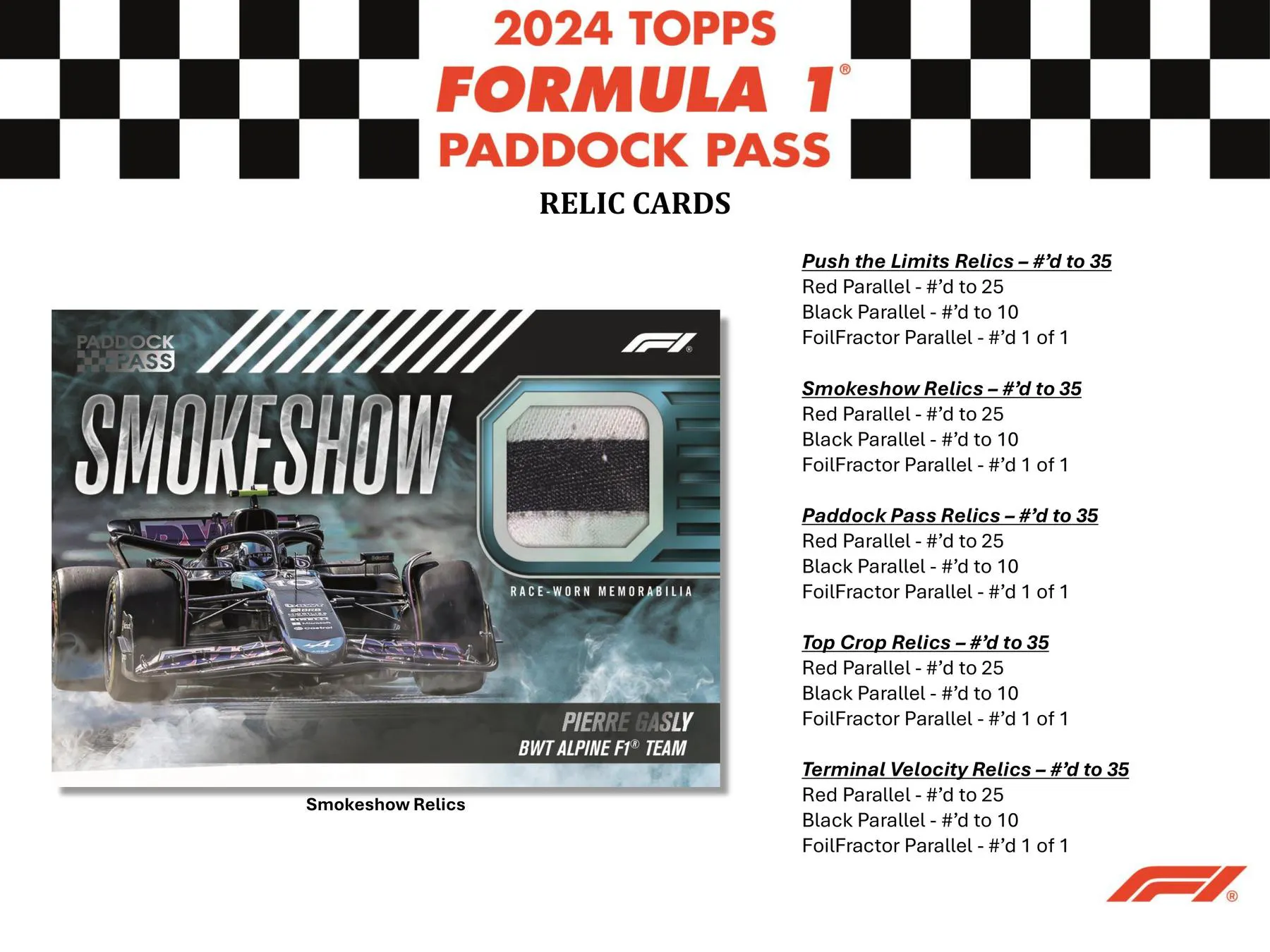 F1 Racing Pass 2024 Topps Paddock Pass F1 Formula 1 Blaster Box | DA Card World