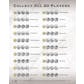 2017 Upper Deck Grandeur Hockey Coin THREE 4-Box Cases- DACW Live 20 Spot Random Player Break #5