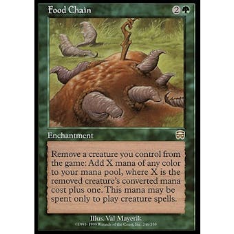 Magic the Gathering Mercadian Masques Single Food Chain - MODERATE PLAY (MP)